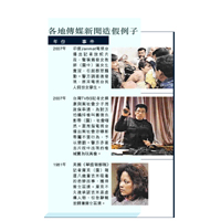 各地傳媒新聞造假例子
