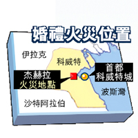 婚禮火災位置