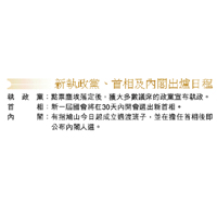 新執政黨、首相及內閣出爐日程