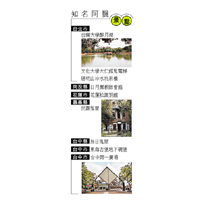 知名阿飄景點