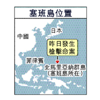 塞班島位置
