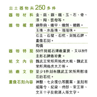 出土器物共250多件