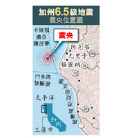 加州6.5級地震震央位置圖
