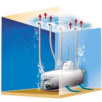 海面降溫儀模擬圖<br>潛艇將較冷的海水泵往海面，冷卻海面海水，使颱風難以形成。