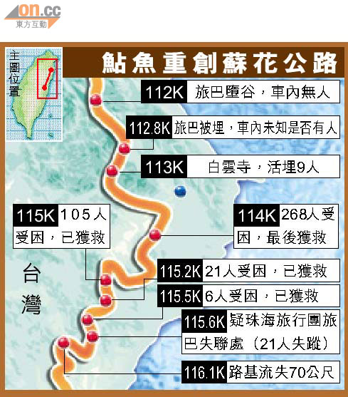 珠海團21人恐沖落海