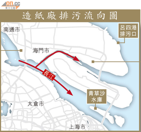 日資廠毒水威脅滬4000萬人