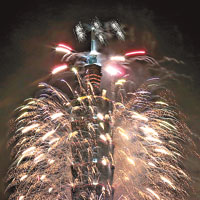 2014內地期盼空氣清新