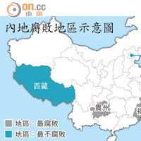學者揭閩浙貴最腐敗