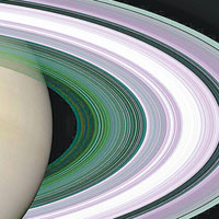 土星環構造 藏數學公式