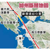 三藩市或發生7.3級地震