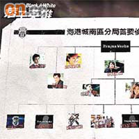 周渝民《痞子英雄》官網http://www.prajnaworks.com/