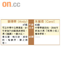 劉德華（Andy）、朱麗倩（Carol）