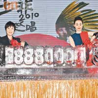  未開騷已創下$18,880,000預售門票，王菲與經理人陳家瑛進行破冰儀式。
