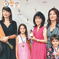 林穎嫺大女溜冰奪冠