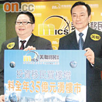 美聯移民顧問吉安（右）表示，本港樓價今年料升一成，吸引投資移民人士入市。左為美聯集團張錦成。