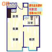 爵悅庭南爵軒高層E至面積496方呎