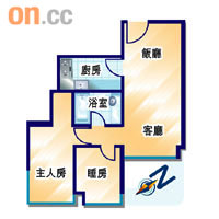 藍灣半島　<br>單位 2座G室<br>面積 650方呎<br>屋苑平均呎價 約4,800元