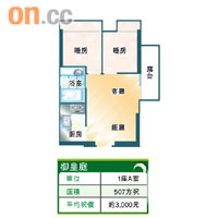 御皇庭