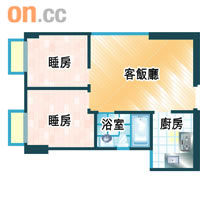 青怡花園