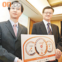 梁健輝（右）對香港投資者情緒指數於第二季急升，並不感到意外。