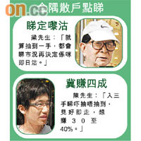 金隅散戶點睇