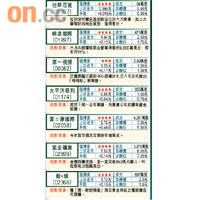 小炒后