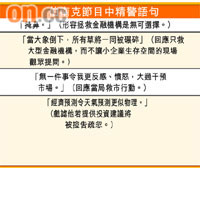 伯南克節目中精警語句