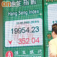 港股受累A股重創，恒指昨日大跌352點。
