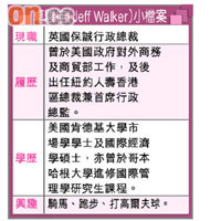 卓駿佳(Jeff Walker)小檔案