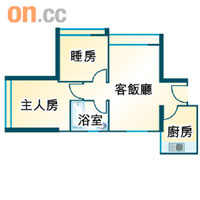翠濤閣1座G室面積545方呎