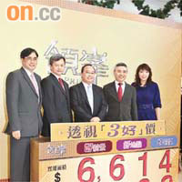 長實趙國雄（左二）稱，領峯加推單位的售價有機會調升至市價水平。