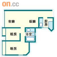 5座A室面積678方呎