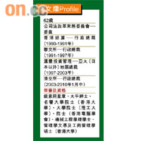 周文耀Profile