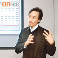 滙豐李錦榮料未來基金市場增長潛力大。