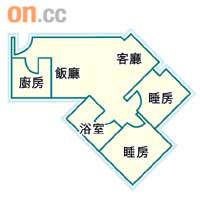 1座中層E室