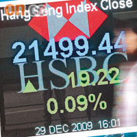 港股成交連續第二日創近一年新低,主板加創業板成交僅346億元。