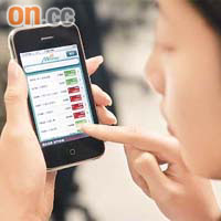 喺iPhone透過money18嘅Apps，只要輸入股份編號就可睇到報價。