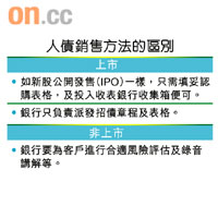 人債銷售方法的區別