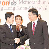 港府昨日與上海市簽署加強兩地金融合作備忘錄。