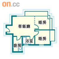 金獅花園2期C座5室面積522方呎