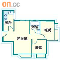 花都廣場四座F室<br>面積五百五十一方呎