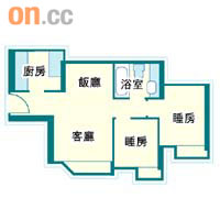 欣廷軒<br>第3座C室<br>面積562方呎