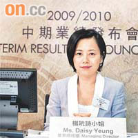 英皇證券董事總經理楊玳詩表示，股市波幅有上落屬好事。