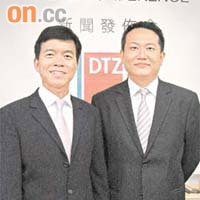 戴德梁行陶汝鴻（左）表示，是次豪宅地拍賣成績不俗，有助支持豪宅樓價上升。