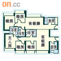 宇晴軒<br>1座C室及D室
