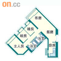 泓都1座G室  面積886方呎