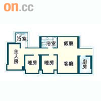 宇晴軒第1座C室面積848方呎