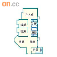 新城市廣場<br>銀樺閣D室<br>面積753方呎