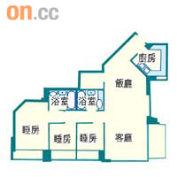 嵐岸 1座C室<br>面積1,078方呎