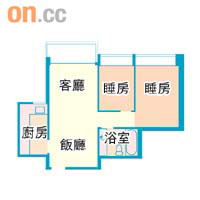 水藍．天岸1座C室<br>面積708方呎